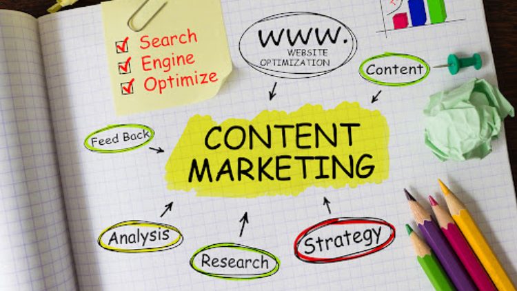 Content Marketing